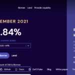 Yield Protocol Airdrop Review: Now Deposit or Borrow tokens.