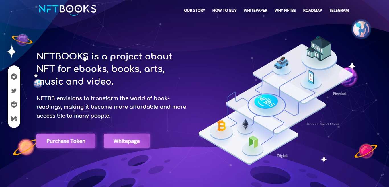 What Is Nftbooks?(NFTBS) Complete Guide & Review About Nftbooks.