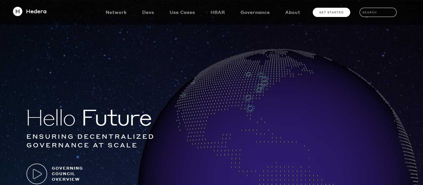 What Is Hedera (HBAR)? Complete Guide & Review About Hedera.