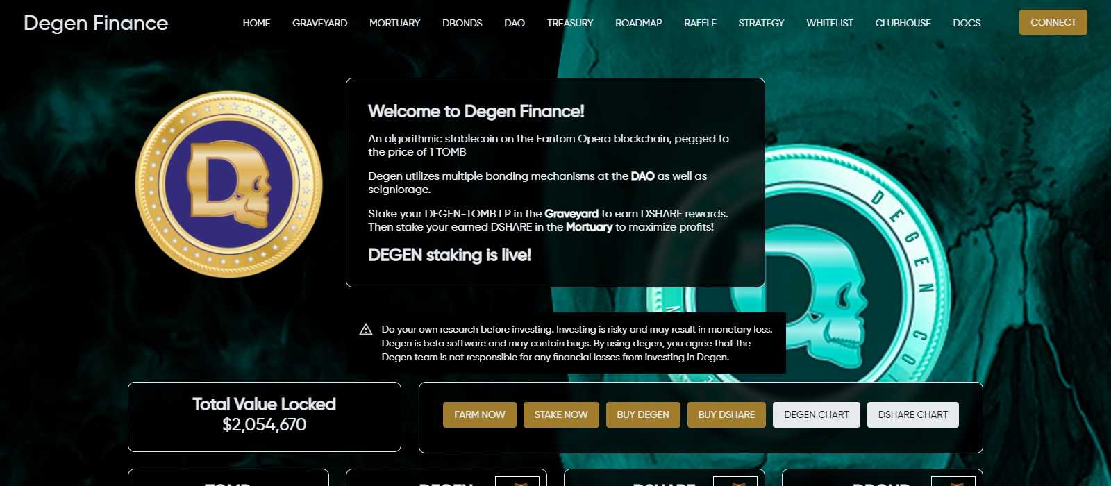 What Is DShares(DSHARE)? Complete Guide & Review About DShares