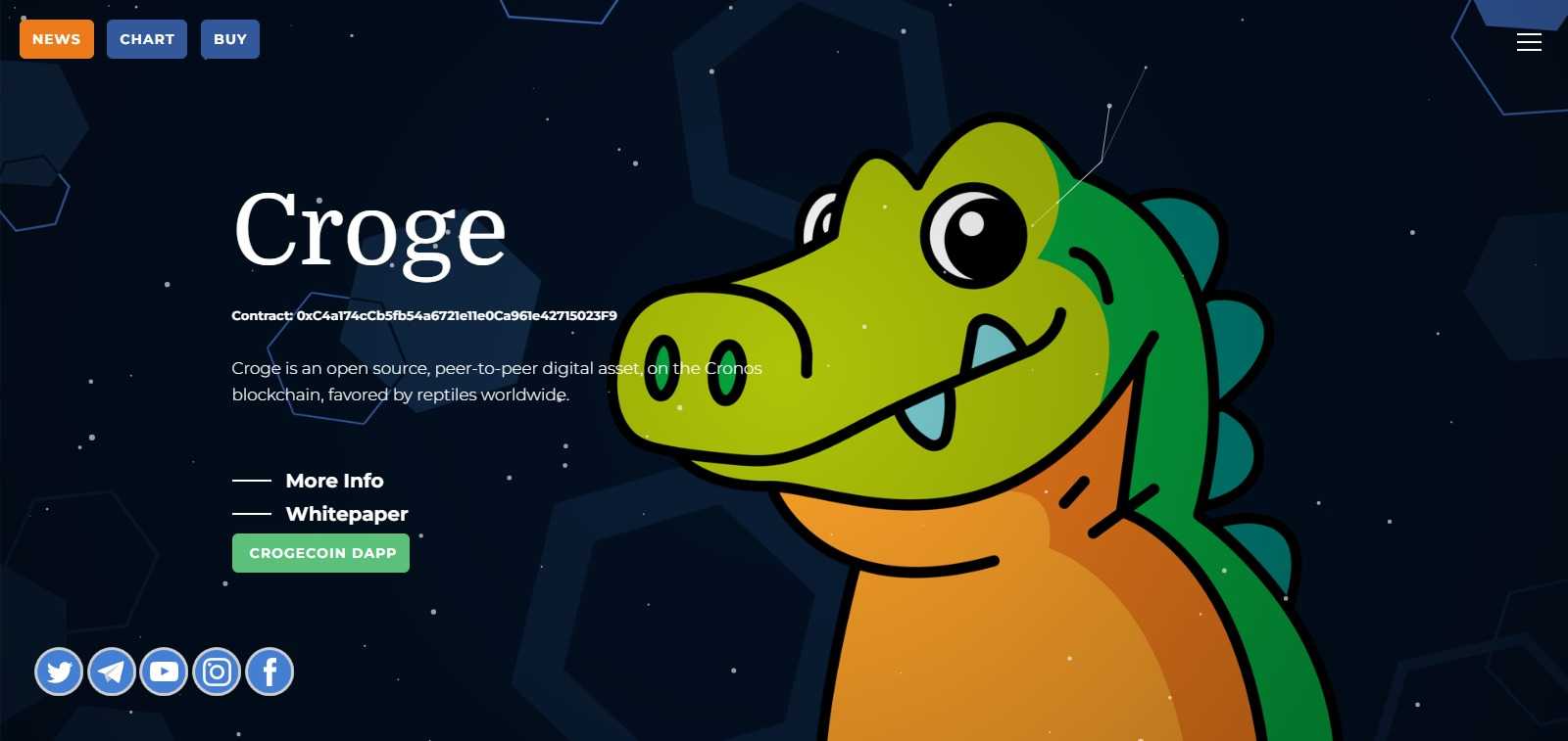 What Is CrogeCoinR(CROGE) Complete Guide & Review About CrogeCoin(?