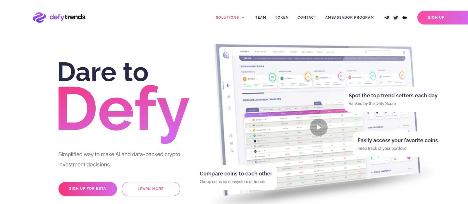 Defy Trends Airdrop Review: Earn More Entries for Each Referral.