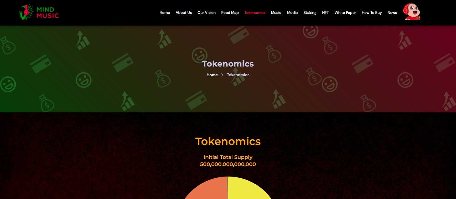 Mind Music Airdrop Review: The World's First Record Label Powered by Crypto