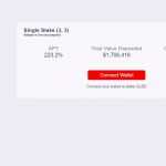 What Is BeglobalDAO(GLBD)? Complete Guide & Review About BeglobalDAO