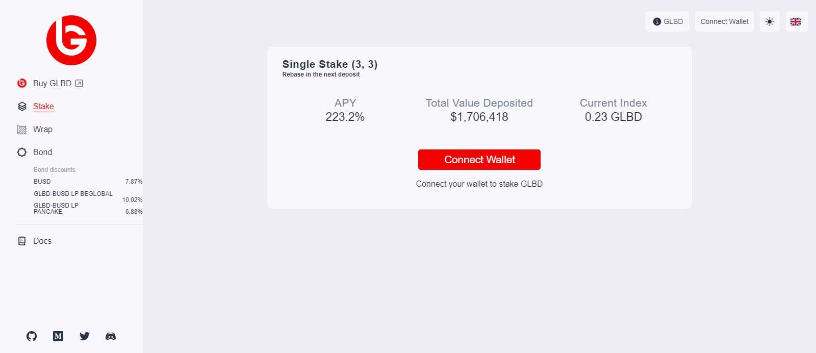 What Is BeglobalDAO(GLBD)? Complete Guide & Review About BeglobalDAO