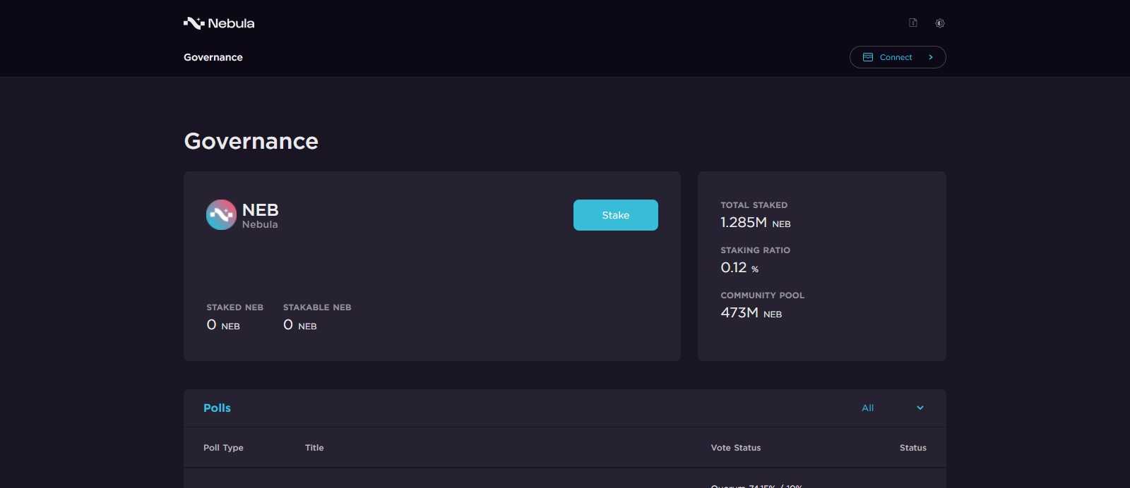 Nebula Protocol Airdrop Review: They Will be Able to Claim Free NEB