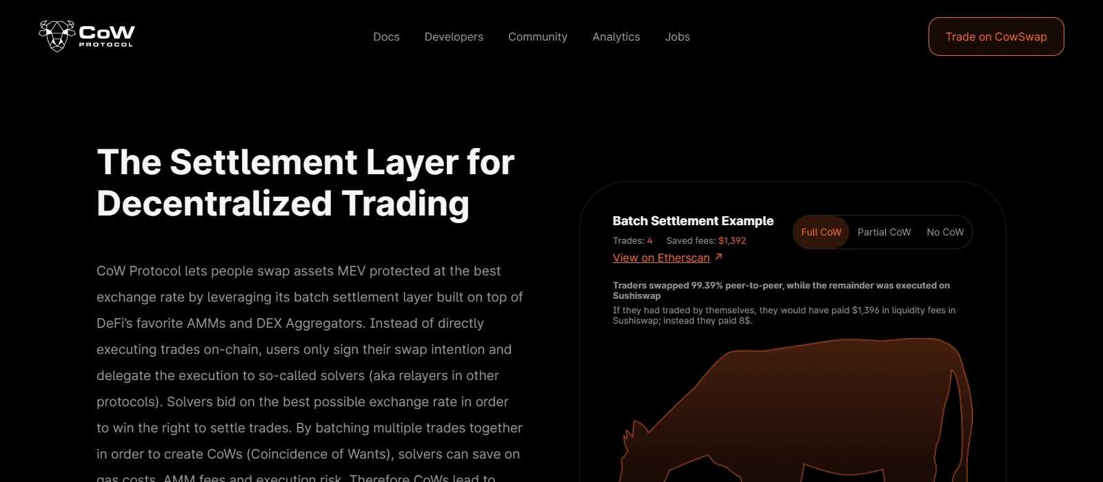 What Is CoW Protocol? (COW) Complete Guide & Review About CoW Protocol?