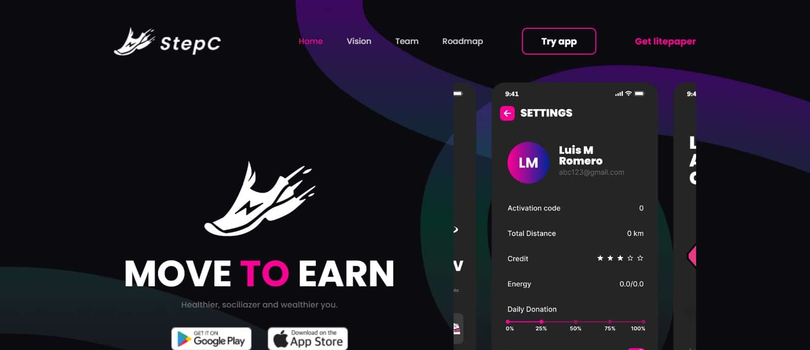 What Is Step C(STC)? Complete Guide & Review About Step C