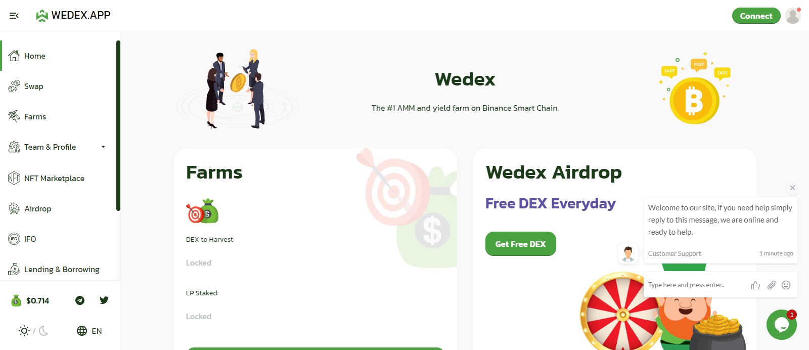 What Is Wedex (DEX)? Complete Guide & Review About Wedex