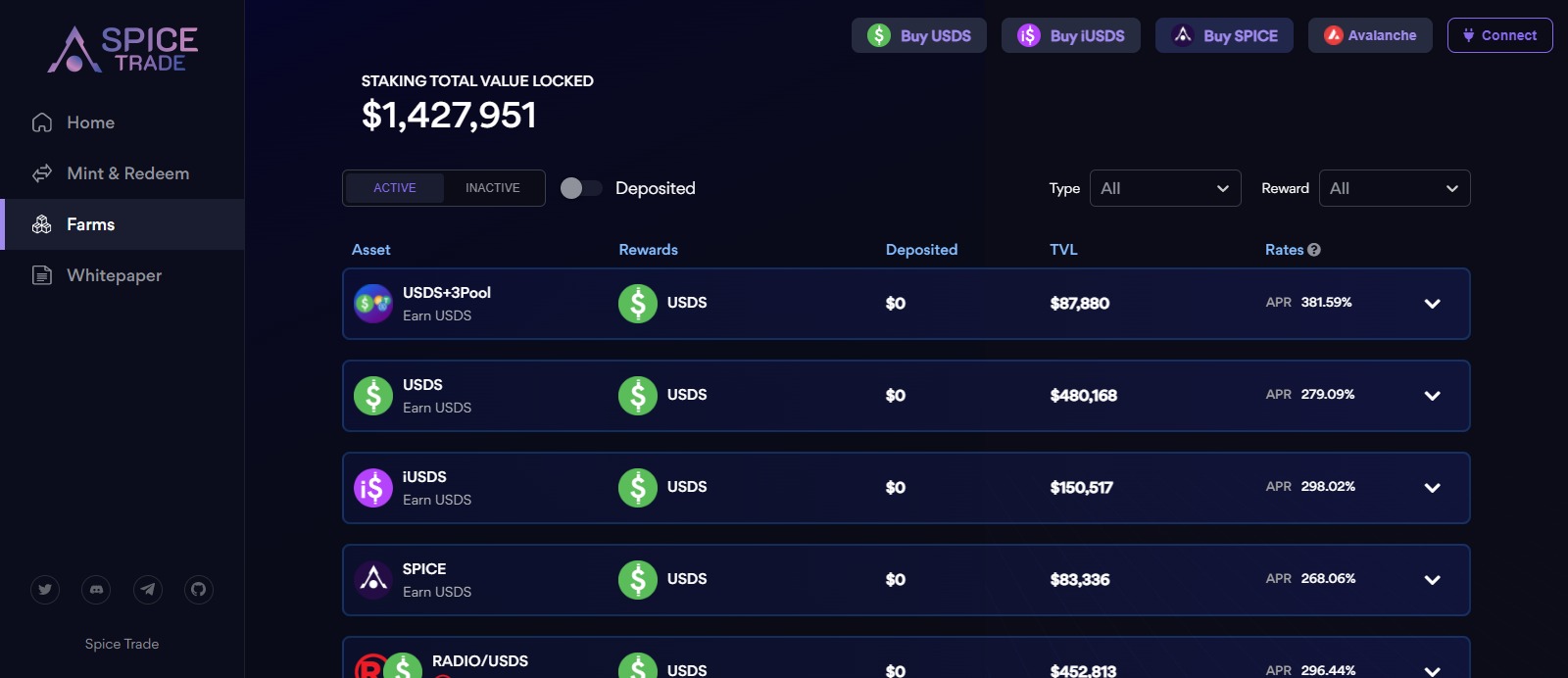 What Is Inflation Adjusted USDS(IUSDS)? Complete Guide & Review About Inflation Adjusted USDS