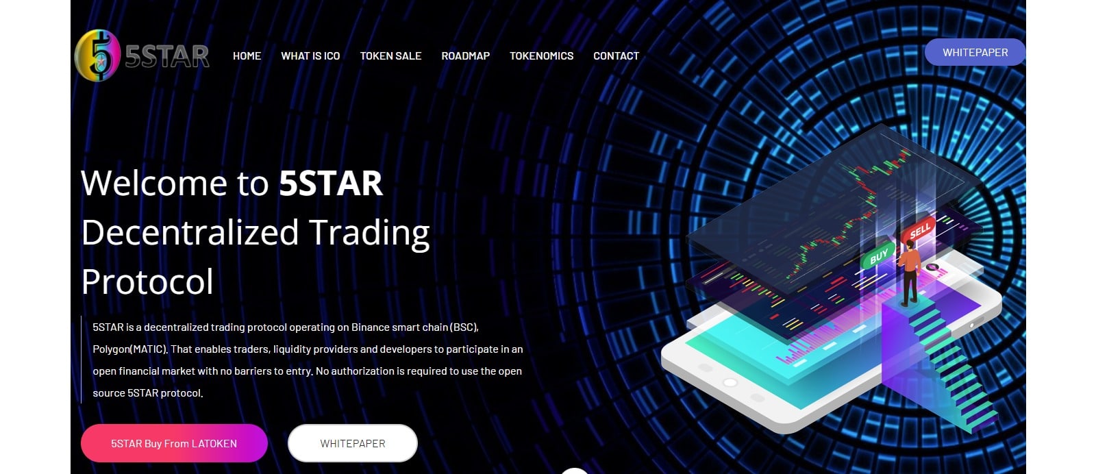 What Is 5STAR Protocol(BLITZ)? Complete Guide & Review About 5STAR Protocol