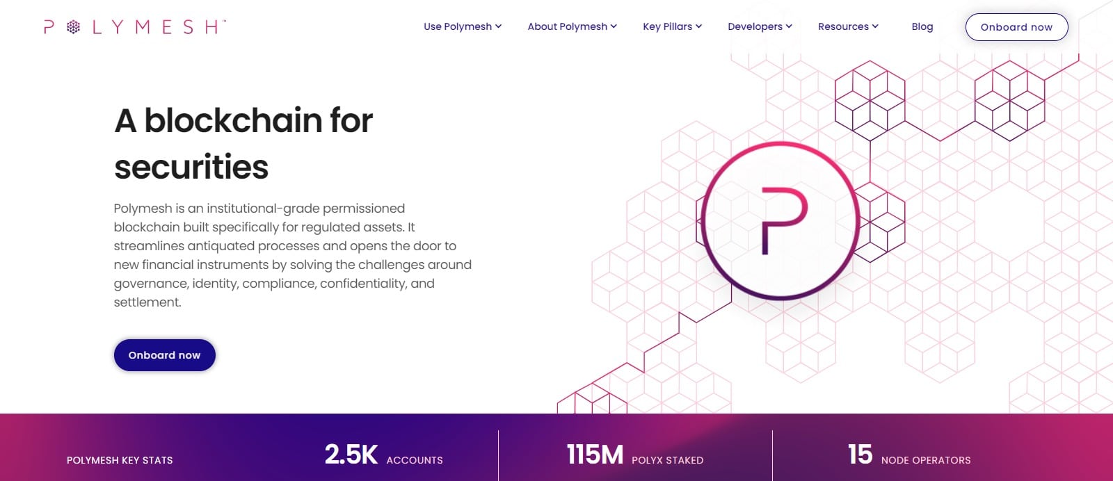 What Is Polymesh (POLYX)? Complete Guide & Review About Polymesh