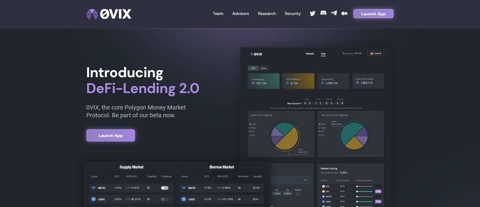 0vix Airdrop Review: Borrow Assets on the Platform
