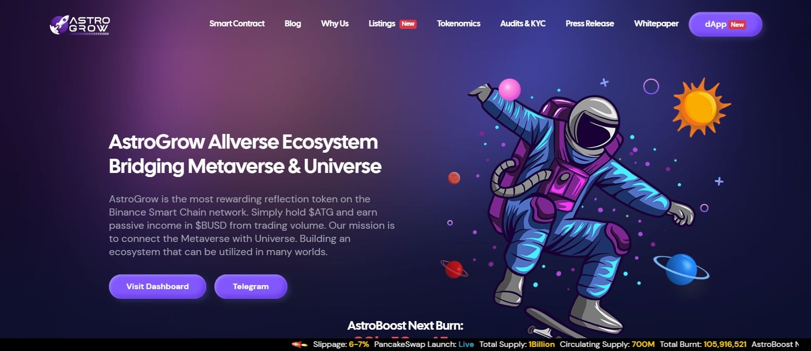 What Is AstroGrow (ATG)? Complete Guide & Review About AstroGrow