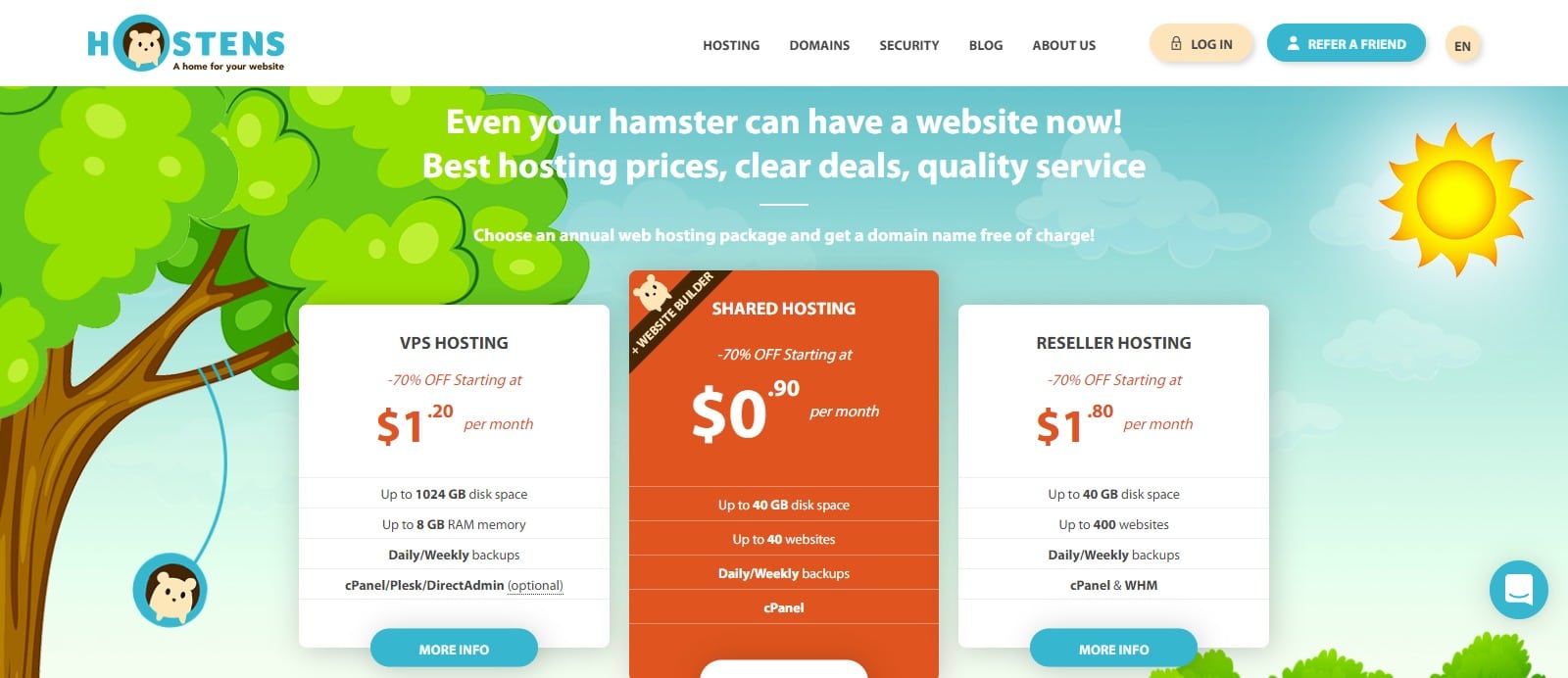 Hostens Web Hosting Review : VPS Hosting 70% Off