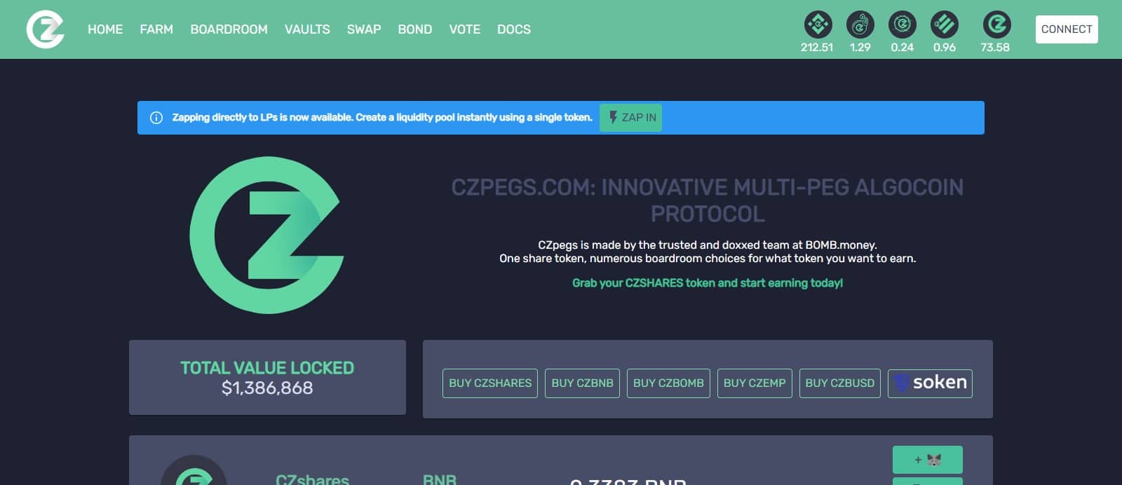 What Is CZbnb (CZBNB)? Complete Guide & Review About CZbnb