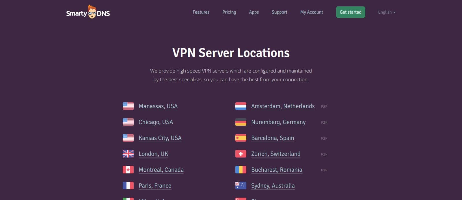 SmartyDNS Affiliate Program Review: 25% Recurring Commission