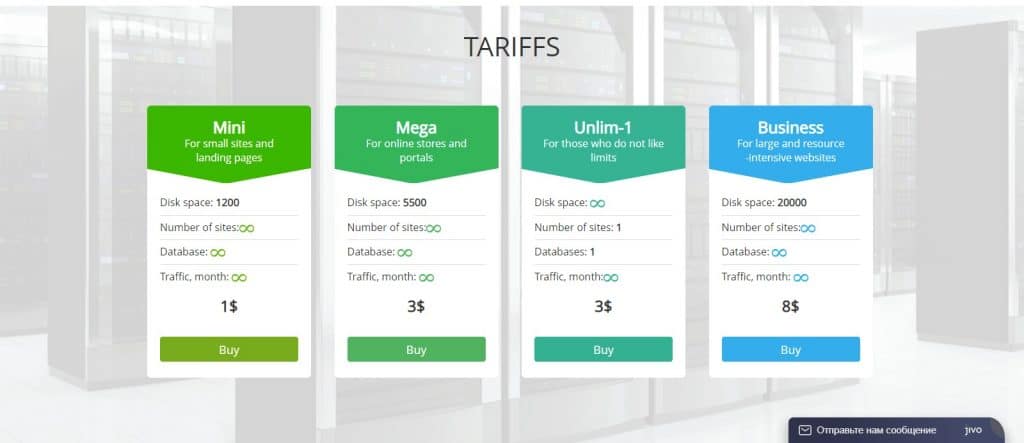 Provisov Web Hosting Review : Read Complete Review