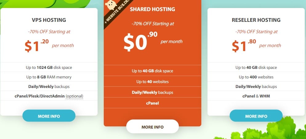 Hostens Web Hosting Review : VPS Hosting 70% Off 