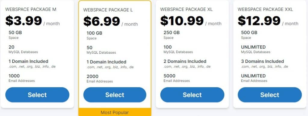 Contabo Web Hosting Review :  Read Complete Review