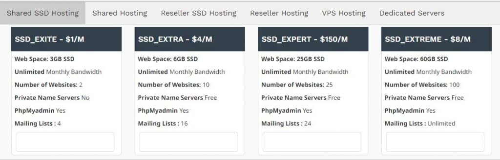 Prewebhost Web Hosting Review : Read Complete Review