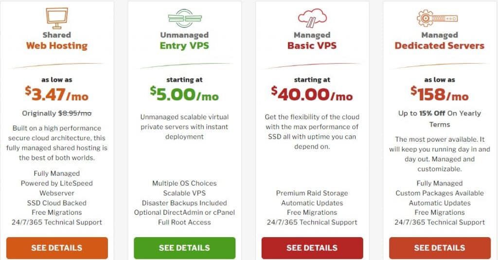 Knownhost Web Hosting Review :  Read Complete Review