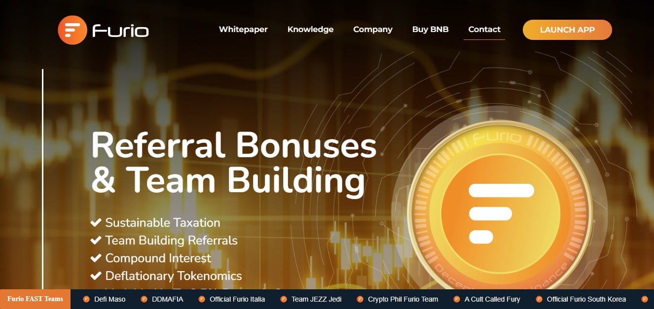 What Is Furio ($FUR)? Complete Guide & Review About Furio