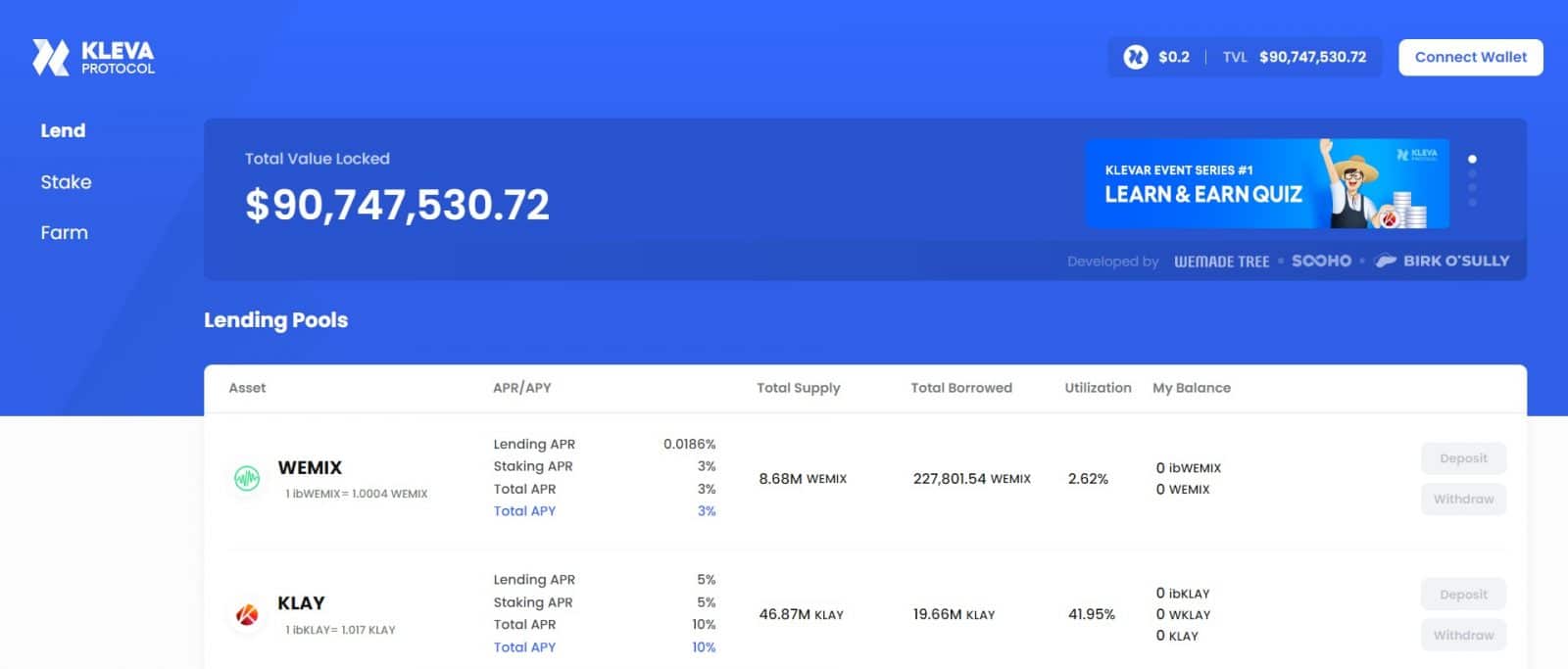 What Is KLEVA Protocol (KLEVA)? Complete Guide & Review About KLEVA Protocol