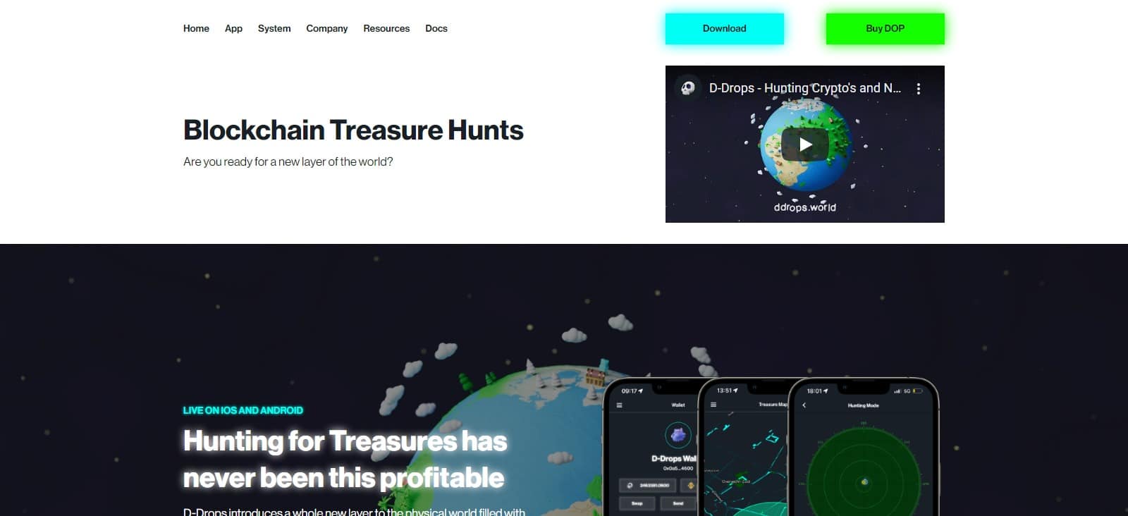 What Is D-Drops(DOP)? Complete Guide & Review About D-Drops