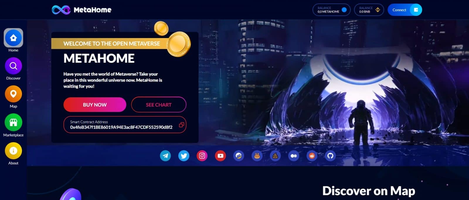 What Is MetaHome (METAHOME)? Complete Guide & Review About MetaHome