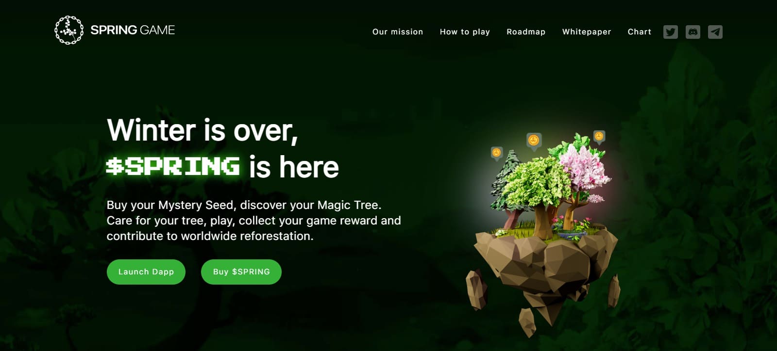 What Is Spring Game (SPR)? Complete Guide & Review About Global Trading Xenocurrency