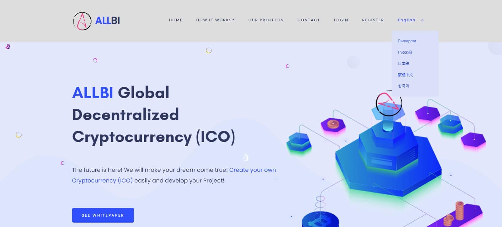 What Is ALL BEST ICO SATOSHI (SATSALL)? Complete Guide & Review About ALL BEST ICO SATOSHI