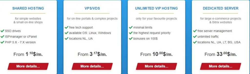 Hyperhost Web Hosting Review : Read Complete Review