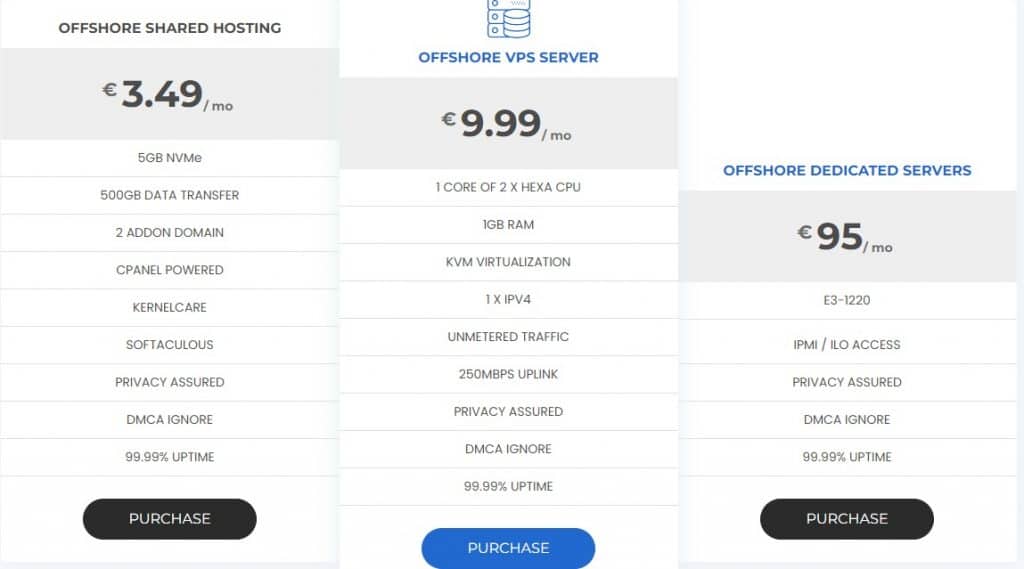 Webcare360 Web Hosting Review : A Great Idea Needs a Great Host