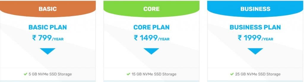 Hostmycode Web Hosting Review : Read Complete Review