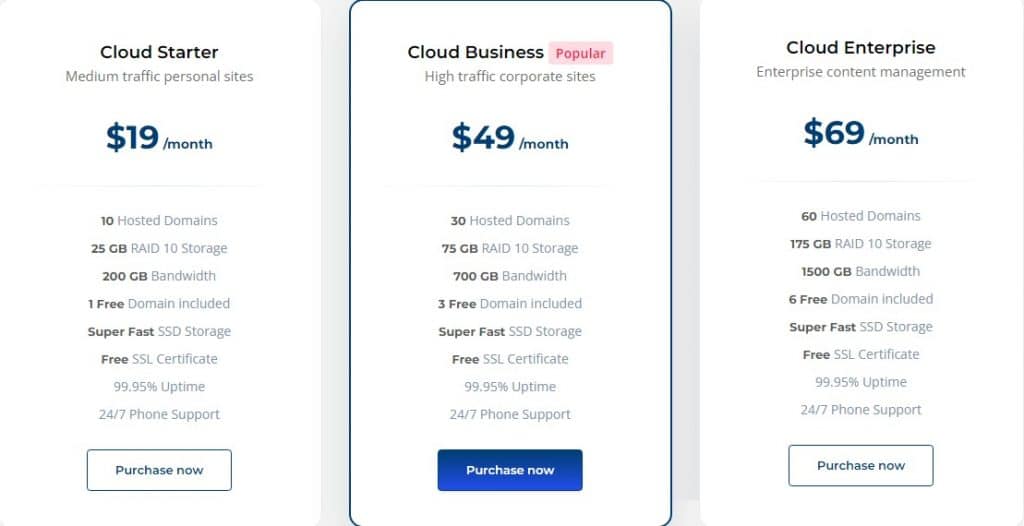 Nexahost Web Hosting Review : Read Complete Review