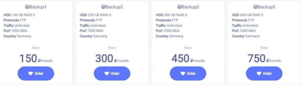 Hostiman Web Hosting Review : Read Complete Review