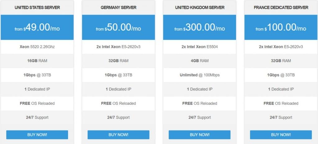 All Server Solution Web Hosting Review : Read Complete Review