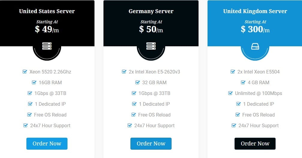 Serversworld Web Hosting Review : Read Complete Review