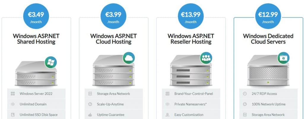 Hostforlife Web Hosting Review : Read Complete Review