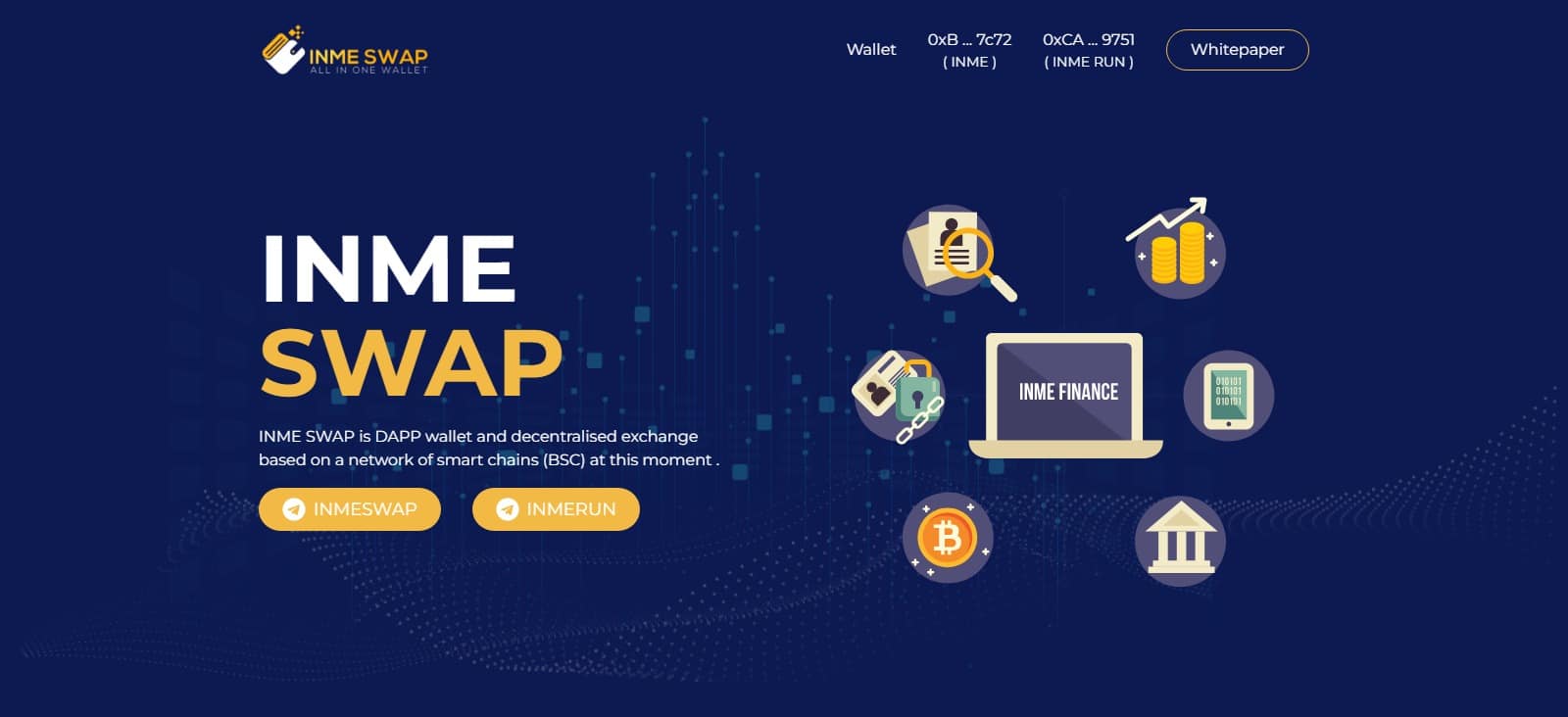 What Is INME Run(INMER)? Complete Guide & Review About INME Run