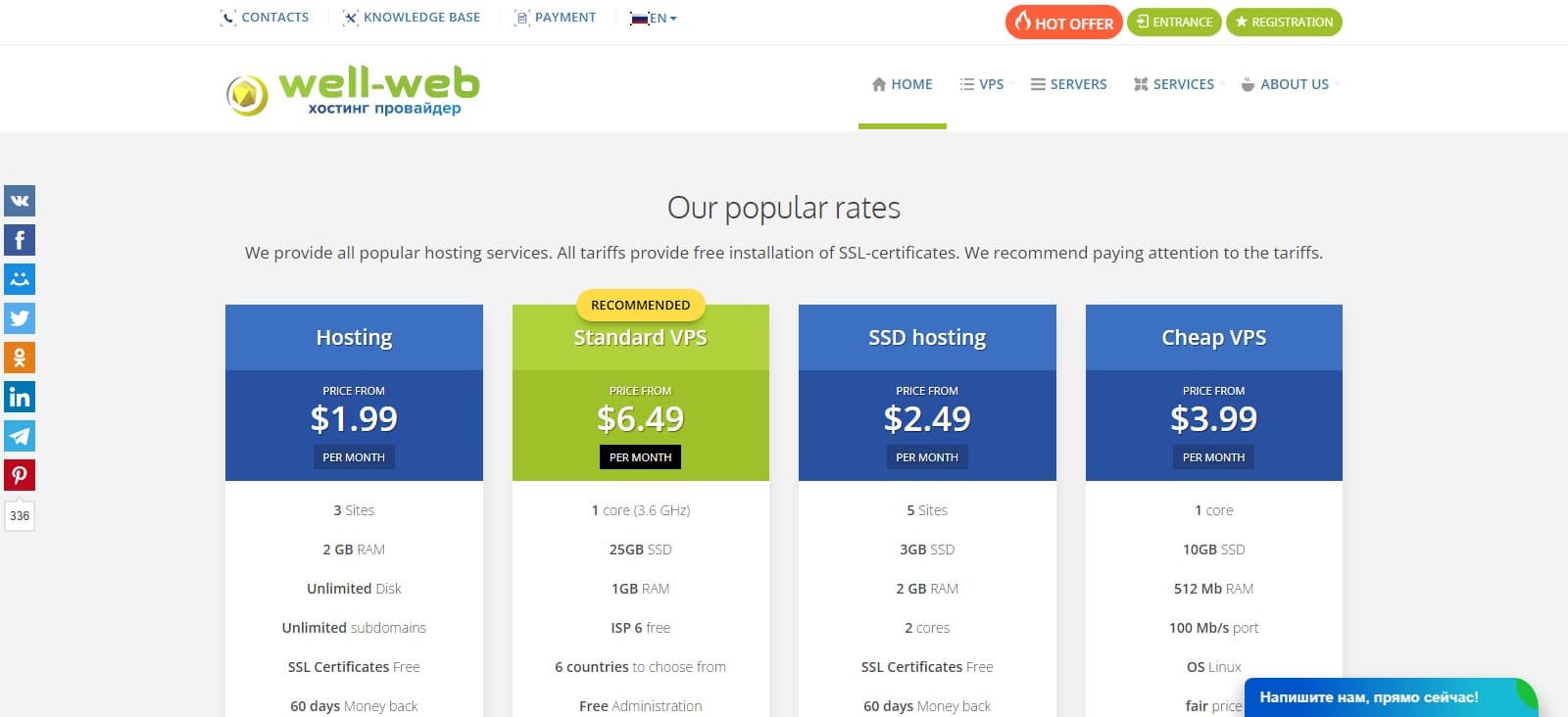 Well-web.net Web Hosting Review : Read Complete Review