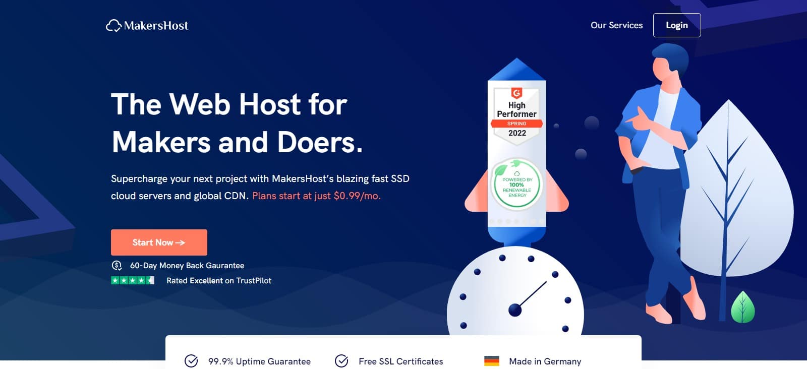 Makershost Web Hosting Review : Read Complete Review