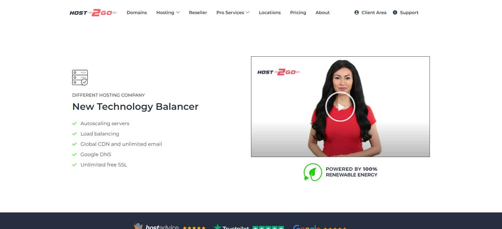 Host2goo Web Hosting Review : Read Complete Review