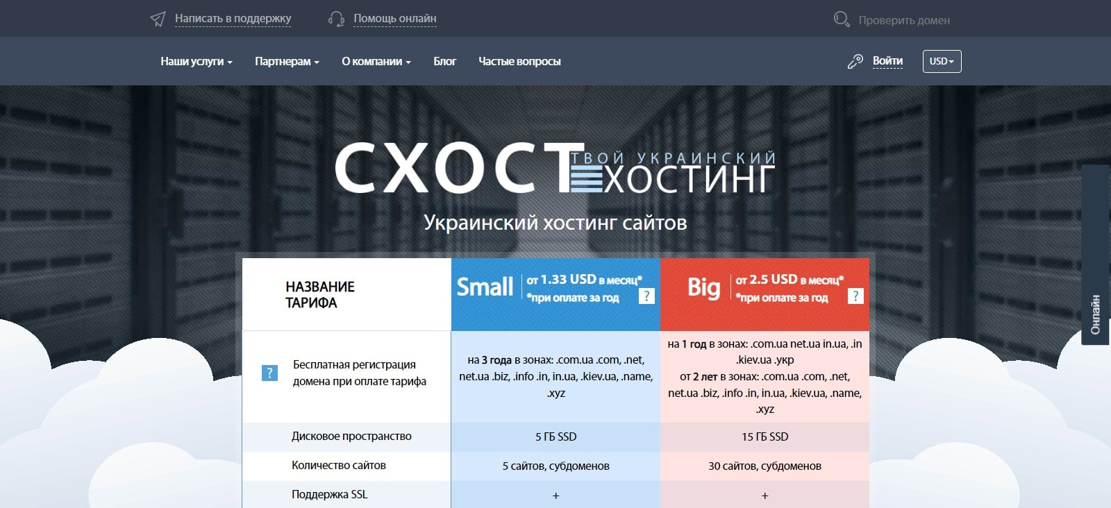 S-host.com.ua Web Hosting Review : Read Complete Review