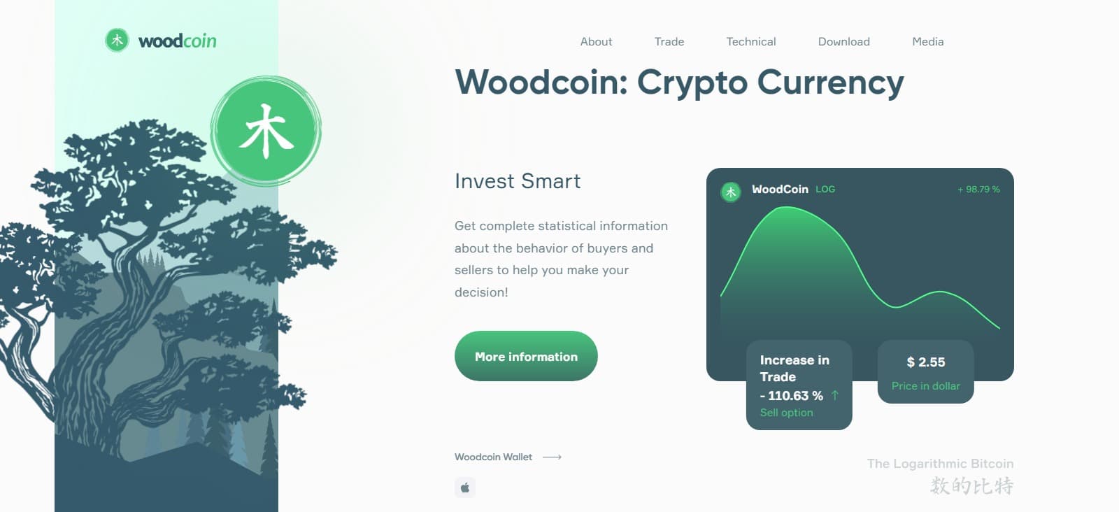 Woodcoin Airdrop Review : To Win $40 worth of LOG Each.