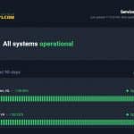 Greencloudvps Web Hosting Review : Read Complete Review