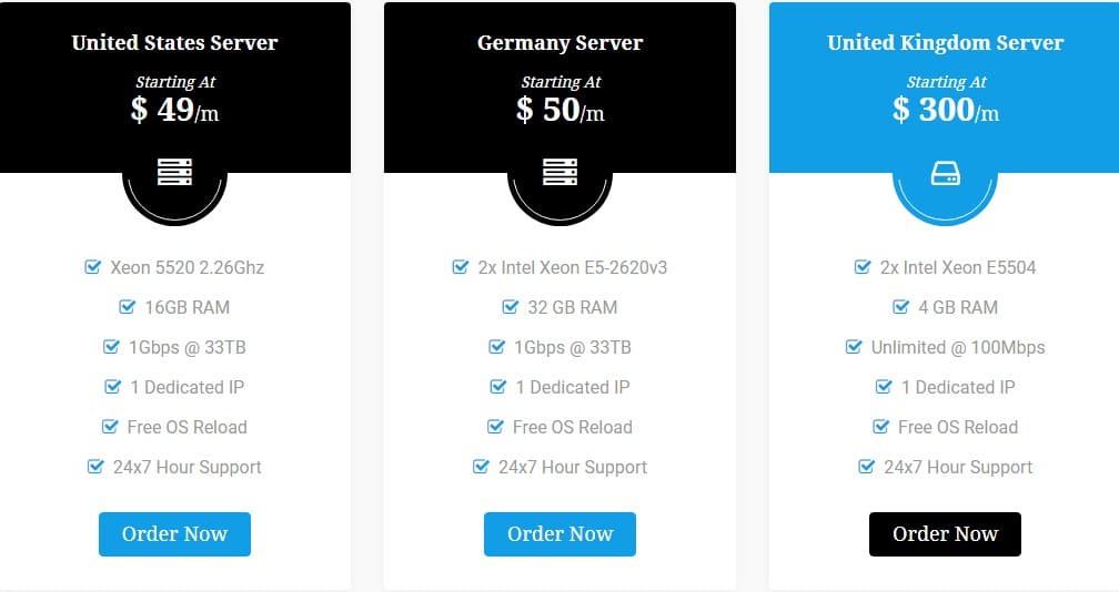 Serversworld  Web Hosting Review : Read Complete Review