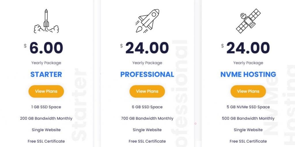 Webhost Web Hosting Review : Read Complete Review