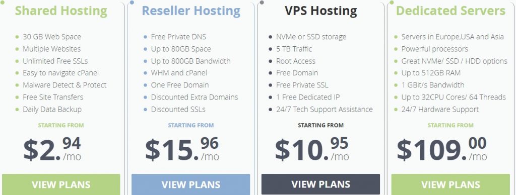 Webhostface Web Hosting Review : Service always comes with a Smiling Face